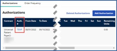 Patient Authorization Created by Provider